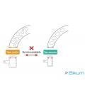 PASTILLAS M8020/M820/MT501 METAL REF H03 - Imagen 3