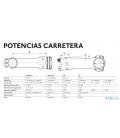 POTENCIA LT 70MM/31,8MM/+/-35Вє - Imagen 3